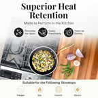 Batterie de cuisine antiadhésive en céramique noire Gotham Steel, 15 pièces, avec ustensiles