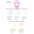 Lampe de table Goddard 16 boules de cristal/métal à LED, par JONATHAN Y